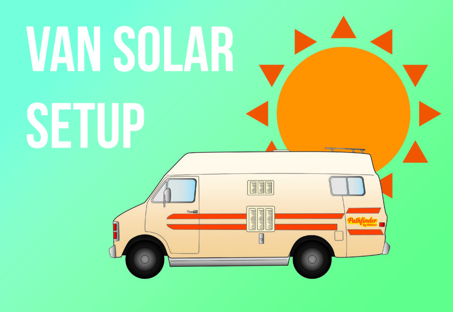 Generic Van Life - Van Solar Setup