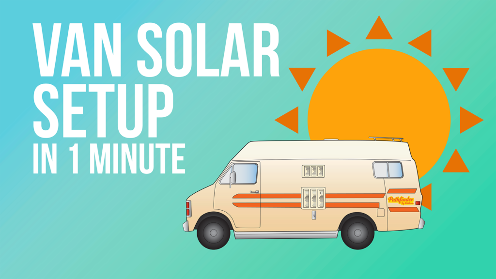Generic Van Life - Solar System