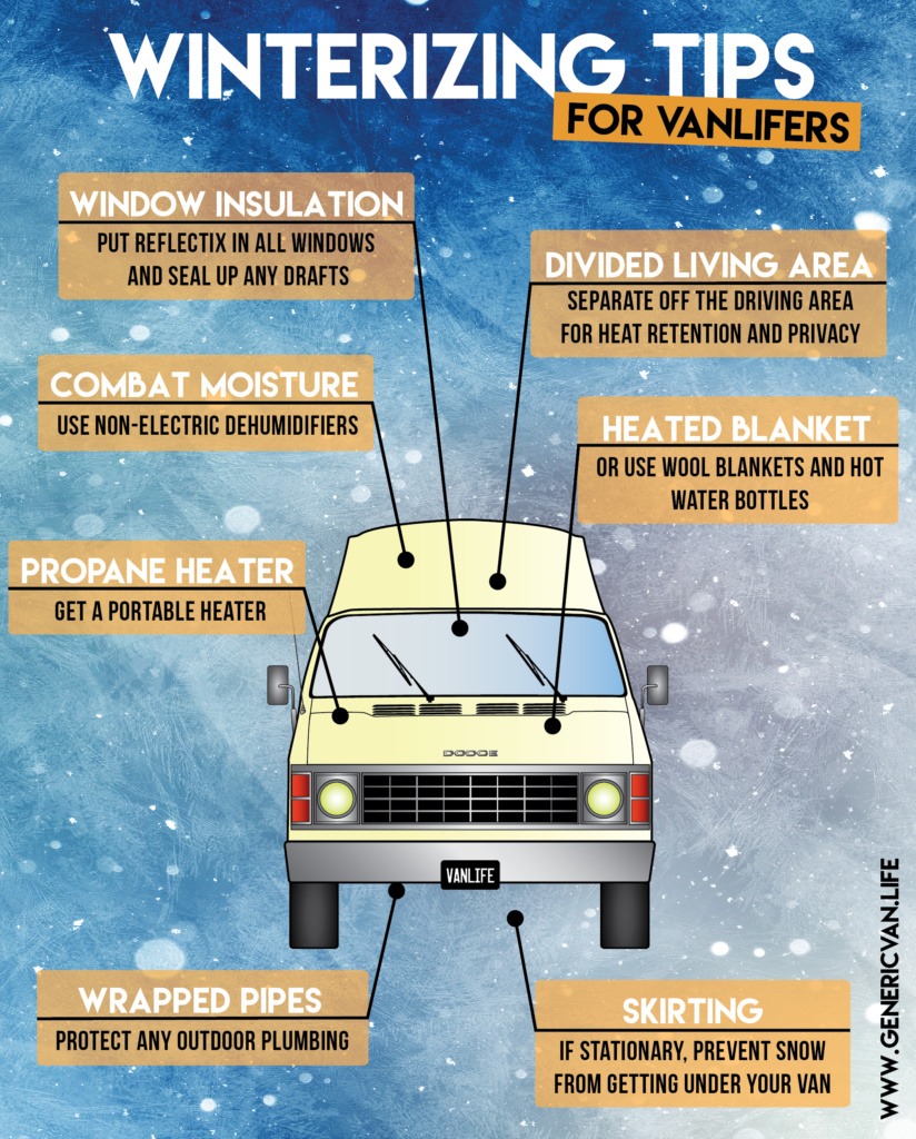 Generic Van Life - Winterization Tips